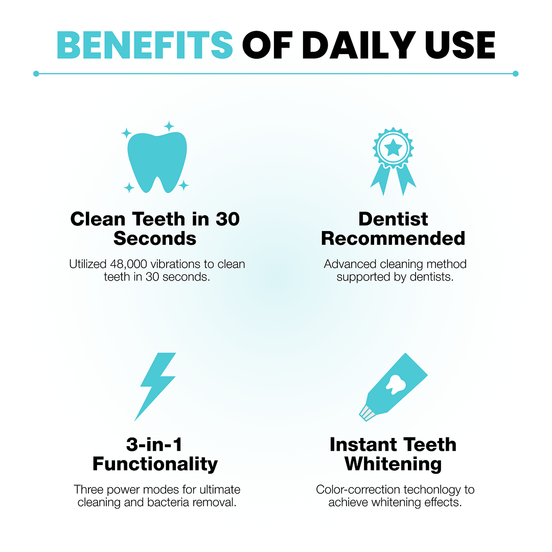 Smart Toothbrush